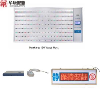 Wired Nurse Call System SOS Alarm Emergency Patient Call Nurse Paging System - Huakang Medical Technology (Tianjin) Co., Ltd. - China