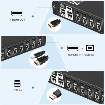 Matrix Kvm Switch 1u Rackmount 4X8 - Shenzhen Caratar Technology Co., Ltd. - China