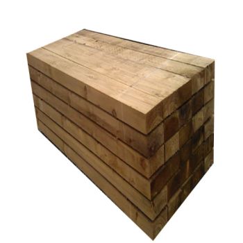Hardwood Sleepers Radiata Pine 1M-12M 25-400mm BS ASTM DIN 3Y China Coal - Shandong China Coal Industrial & Mining Supplies Group Co., Ltd. - China