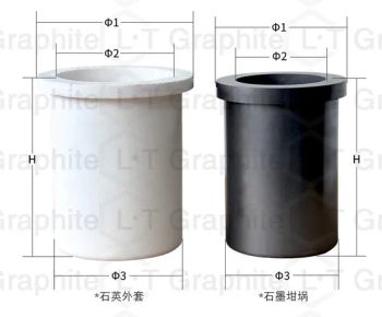 Customized High Purity Graphite Crucible with Silica Quartz Crucible - Henan L.T Trade Co., Ltd. - China