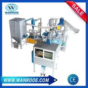 Scrap Computer Motherboard Recycling Waste Cell Phone PCB Metal Recycling Machine - Wanrooe Machinery Co., Ltd. - China