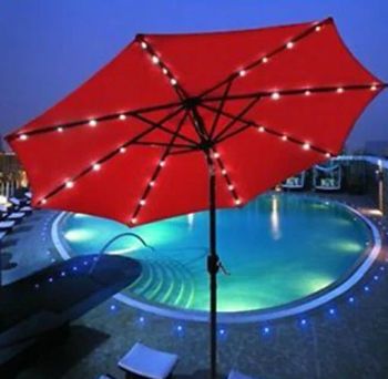 Hot Sale Beach Umbrella/Parasol LED Light MOQ 500PCS Origin China Age Group All Fabric Various Anti UV Anti UV HS Code - Jinjiang Jiaxing Supply Management Co., Ltd. - China