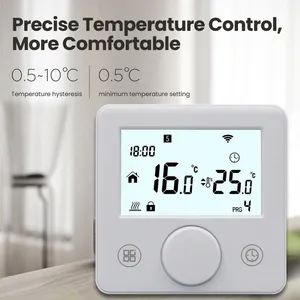 Tuya WiFi Smart Thermostat, Electric Heating Water Gas Boiler Temperature Controller - Shenzhen Sansael Controls Tech Co., Ltd - China