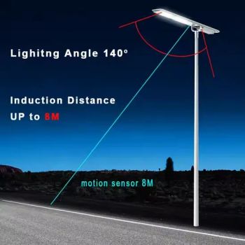 Solar LED Aluminum 5050 50000lm 18V80W 12h 150-160lm/W 1Y IP65 Cool White - Jiangsu Shangying Photoelectric Technology Co., Ltd - China