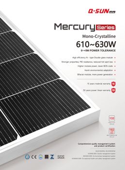 Solar Panels from Q sun Solar Panels - Q sun - China