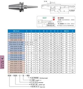 Bt40-Phc32-105 Bt Tool Holder Knife Handle CNC Tool Holder CNC Tools CNC Machine Tools CNC Accessories High-Precision CNC Tools - Sichuan Yameistone Machinery Technology Co., Ltd - China