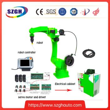 Hot Selling Industrial Programmable 6 Axis 6 Kg Payload Robot Arm for Welding Machine - Shenzhen Guanhong Automation Co., Ltd. - China