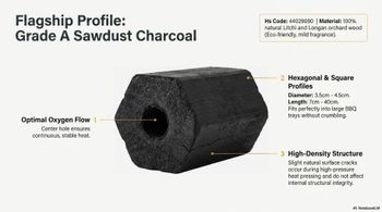 Sawdust Charcoal from AKAC Import Export and Trading Company Limited Sawdust Charcoal - AKAC Import Export and Trading Company Limited - Vietnam