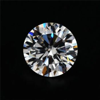 Wuzhou Wholesale 5A Quality Lab-Created CZ Stone Round Shaped Gemstones 1.0 1.25 1.5 1.75 Loose 7A Cubic Zirconia Fine Necklaces - Wuzhou Changzhou Fengzuan Jewelry Shop - China