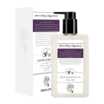 Private Label Custom Couple Rose Oils Flavored Massage Oil OEM 1000PCS Form Liquid Type Skin Care Service OEM /ODM Model NO. - Ant Power (Guangzhou) Biotechnology Co., Ltd. - China