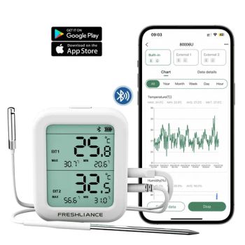 Bluetag Th30b/Th30r Real-Time Monitoring Data Logger Temperature Humidity Instruments Driven for Cold Chain Logistics Solutions - Zhengzhou Freshliance Electronics Corp., Ltd - China
