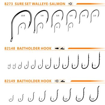New Design Stainless Steel Cheap Sure Set Walleye Salmon Fishing Hook - Weihai Surefish Fishing Tackle Co., Ltd. - China