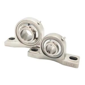 High-Quality Stainless Steel Bearings for SBR Linear Guides - Changzhou Nanyi Bearing Co., Ltd. - China