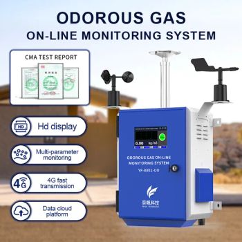 Odor Gas Monitoring Instrument Nh3, H2s, Tvoc, Methyl Mercaptan, Methyl Sulfide, Dimethyl Disulfide, Styrene, Trimethylamine Gas Analyzer, Temperature and Humid - Shenzhen Yifan Technology Co., Ltd. - China