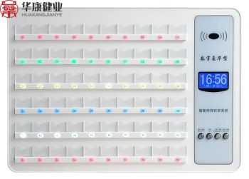 Hospital Wired Patient Call Button Elderly Sos Alarm Emergency Nurse Call System - Huakang Medical Technology (Tianjin) Co., Ltd. - China