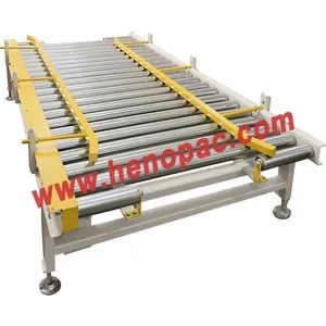 Automatic Pallet Stopper and Load Centering Machine Pallet Centering System Conveyor - HENO PACKAGING INDUSTRIES LIMITED - China