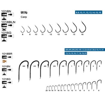 Carp Hooks Carlisle Hook Fly Hook Aberdeen Jig Hooks Carp Fishing Hooks - Ningbo ETDZ Holdings Ltd. - China
