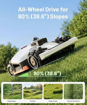 Mammotion Luba 3 AWD 5000 Cordless Robot Lawn Mower - CB Stores - Ireland