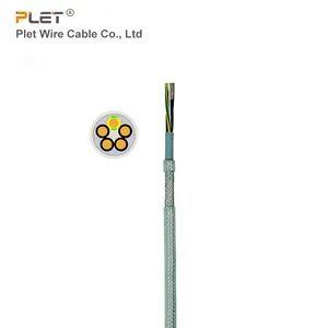 Fire Retardant Wire Braided Shielded PVC Control Cable Used in Industrial Automation Equipment, Engineering Machinery, Equipment Installation Engineering - Su zhou PLET Wire Cable Co., Ltd - China