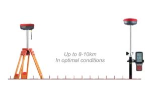 New Price Global Version Kolida K58 Plus Land Survey Equipment Gnss GPS Antennas Kolida K7 - Jiangsu Bangjie Trading Co., Ltd. - China