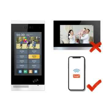 Hot Sales Door Video Intercom for Building Tuya Intercom Apartment IP Video - Zhuhai Mingke Electronics Technology Co., Ltd. - China