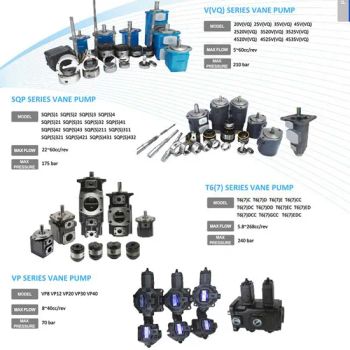 Wholesales Yuken Rotary Vane Pump PV2r1 PV2r2 PV2r3 PV2r4 Hydraulic Vane Pumps - Shenzhen Zuosen Technology Co., Ltd. - China