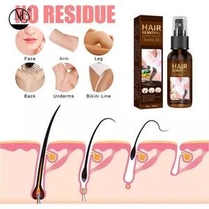 Legs Body Armpit Painless Facial Stop Hair Depilatory 30ml Hair Removal Cream - Meiji Cosmetic Company Limited - China