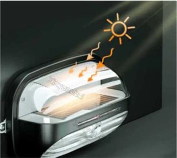 Exterior Security Light Waterproof Motion Sensor Solar Powered Outdoor Sensor Flood Light - Chongqing Xinyuanhui Optoelectronic Technology Co., Ltd. - China