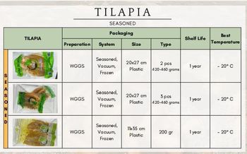TILAPIA FISH SEASONED - PT. PUNTANG SEMESTA UTAMA - Indonesia