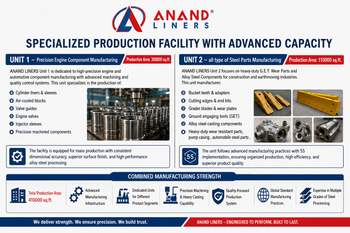 steel componants and ground engineering wear parts Type Construction Drying Equipment, Excavators, bucket teeth, engine parts, liners, liniers, pump casing, sleeeve - ANAND LINERS INDIA PRIVATE LIMITED - India