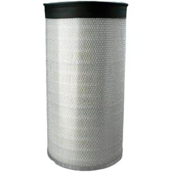 Air Filter Cartridges for Dust Filtration Systems Polyester Dust Filter Cartridges - Henan Mango Filter Co., Ltd. - China