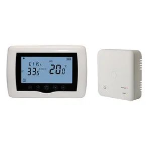 Smart Gas Central Heating Controller WiFi for Combi Boiler Temperature Control Thermostat - Xiamen E-Top Controls Technology Co., Ltd. - China