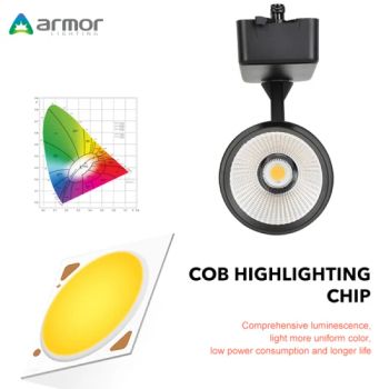 Advantage Energy-Saving Lighting Trade Market Supermarket Fresh Store Decoration Special Color 33W Track Fresh Lights - Armor Lighting Co., Ltd. - China