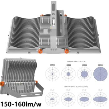 65000lm 500W Marine LED Flood Light Spreader 6500K Daylight 220V 60Hz Fishing Vessel Lights Bow Light Spotlight Searchlight Flood Light - Shenzhen Boyuanlighting Co.,Ltd. - China