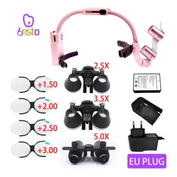 Binocular Loupe Adjustable Dental Loupes LED Head Band Light 5X Magnifying Glasses - Bestdent Foshan Medical Equipment Co., Ltd. - China