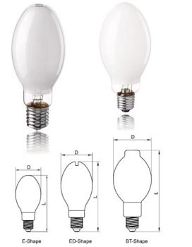 High Pressure Fluorescent Mercury Vapor Lamps Low Price and Good Quality 80W/125W/175W/250W/400W/1000W - Ningbo Fenghua Noerka Lighting & Fixture Co., Ltd. - China