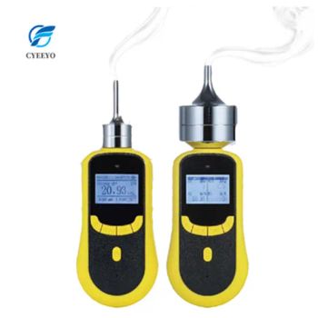 Portable Handheld Portabl No2 Gas Detector Detectors Analyzer - Jinan Cyeeyo Instruments Co., Ltd. - China