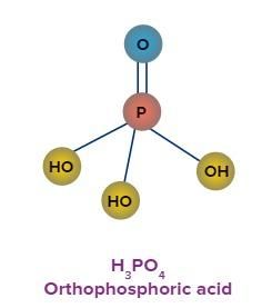 Orthophosphoric Acid Form Liquid Color Colorless Acidity Weak Acid Texture Syrupy Liquid Aggregate State Liquid Primary Use Fertilizers - AARA TRADE WAVE LLP - India