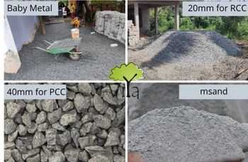 Construction Aggregates Size 10 mm Type solid Color Gray Usage Construction Standard best - Mangalya Agrofuel Industries - India