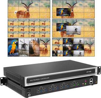 Custom Seamless HDMI Matrix Switch 4X12 & 3X4 Video Wall Processor 3X3 - Shenzhen Caratar Technology Co., Ltd. - China