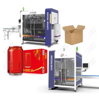 Automatic Packing Machine Cans Bottle Carton Wrap Around Case Packer - Shanghai Leadworld Machinery Technology Co., Ltd. - China