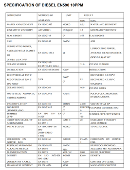 EN590 from Weber International Trade (Tai'an) Co., Ltd. EN590 - Weber International Trade (Tai'an) Co., Ltd. - China