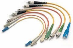 Fiber Optic Connectors Data Transmission Distance 0-85degc, 10km, 1m, 2m Wavelength Type 10mbd, 1300nm, 160mbd, 5mbd, 650nm, - Components & Components - India