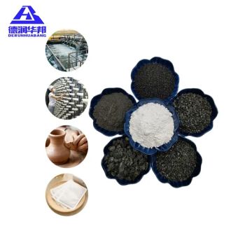 Manufacturer Supplies 3000 Mesh White Tourmaline Powder for Textile/Coating - Shijiazhuang Huabang Mineral Products Co., Ltd. - China