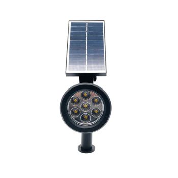 Hanging Wall Lamps Outdoor Street LED Top Post Light Waterproof Garden Solar - Ningbo General Union Co., Ltd. - China