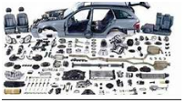 Auto Parts - expo india agencies - India