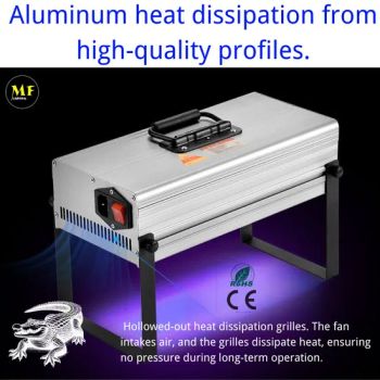 Factory Price PC Alu. Hangable 300W IP43 Pet Urine Detector Gel Nail Curing Coating Curing Solidify Resin Paint Printing LED UV Light - Dongguan MF Lighting Co., Ltd - China