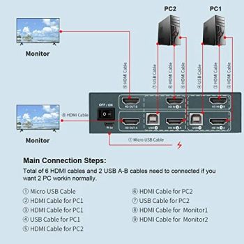 DVI/Dp/VGA/USB and Audio 30-Port Kvm Matrix Switch - Shenzhen Caratar Technology Co., Ltd. - China