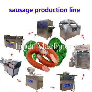 Automatic Pork Beef Fish Meat Sausage Vegetables Sausage Knotting Making Twisting Machine Sausage Meat Processing Machine - Zhengzhou Inber Machinery Co., Ltd. - China