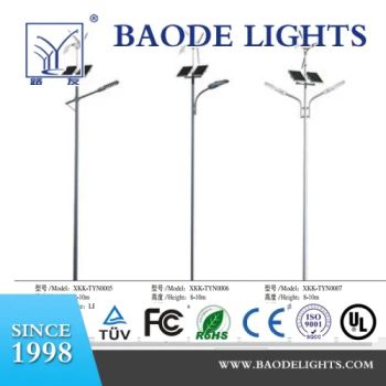 2015 60W LED Solar Light - BAODE LIGHTING GROUP CO., LTD. - China